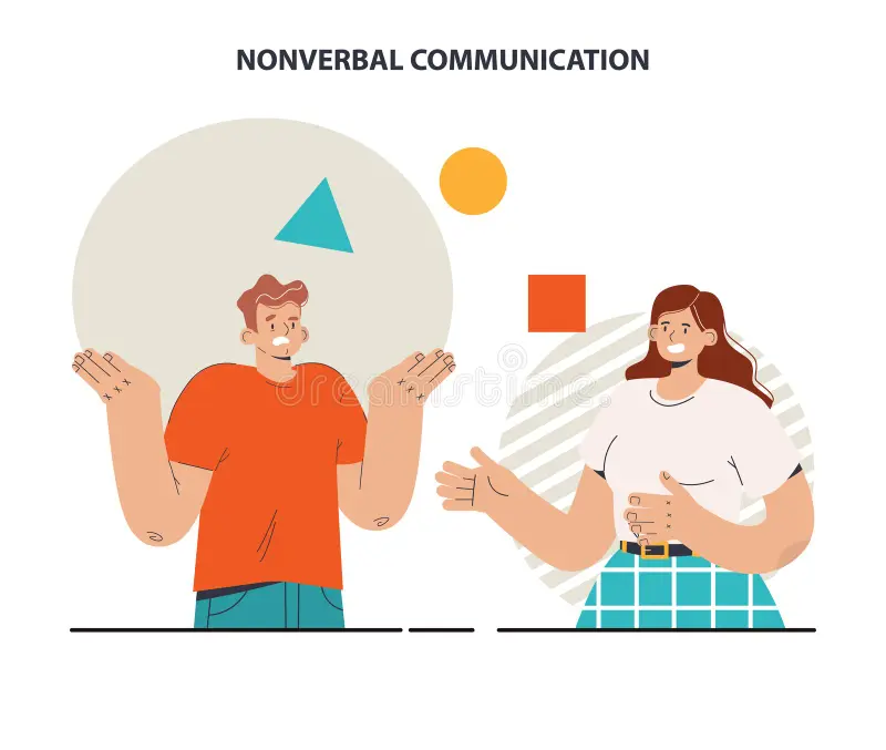 Linguagem Corporal e suas Técnicas